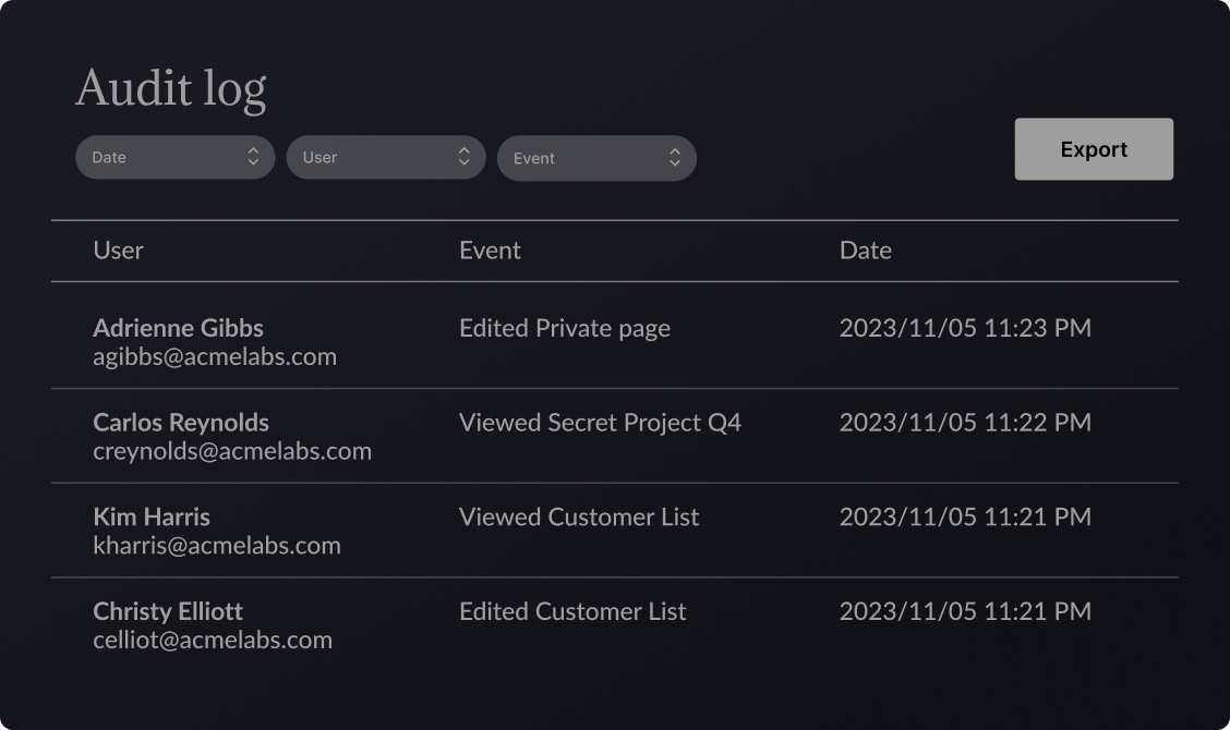 Customer activity feed built from audit data