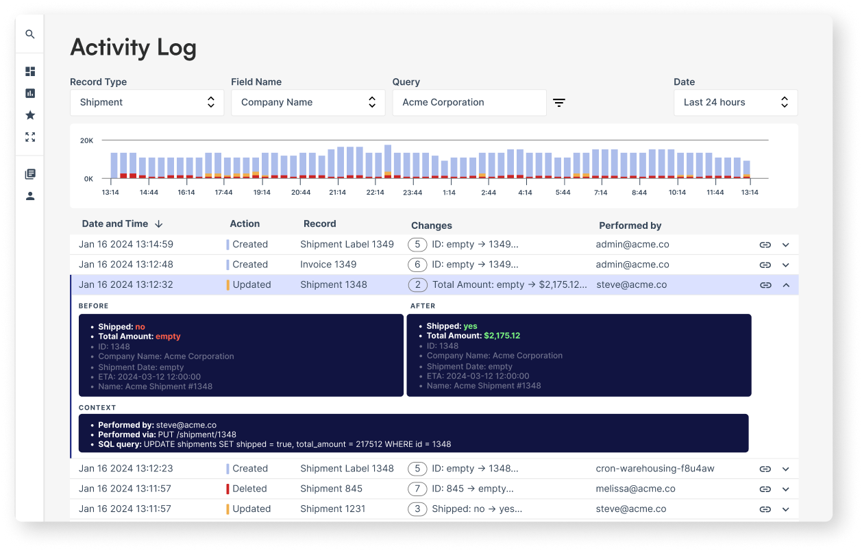 Data change observability interface